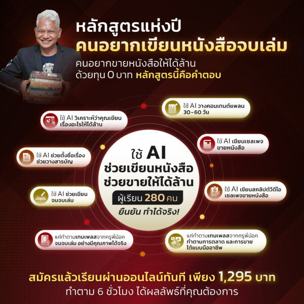 ใช้ AI ช่วยเขียนหนังสือ ช่วยขายให้ได้ล้าน