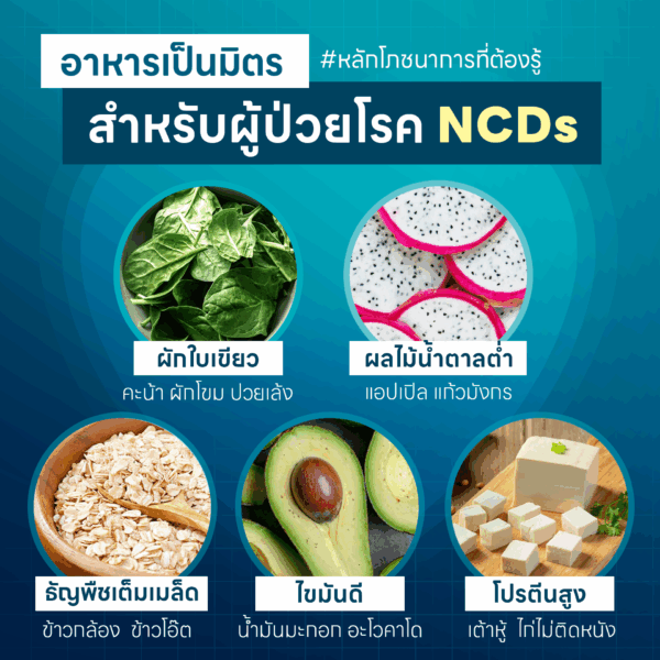 คำให้การของผู้ป่วย NCDs - Image 4