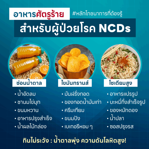 คำให้การของผู้ป่วย NCDs - Image 5