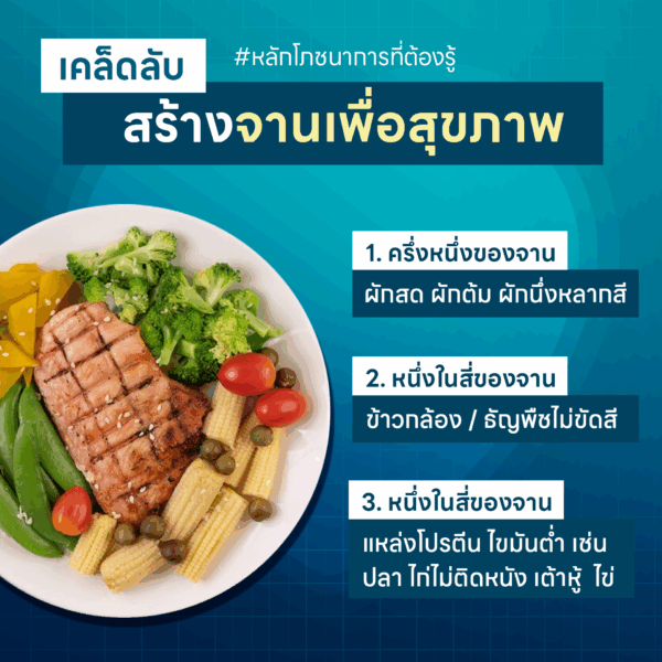 คำให้การของผู้ป่วย NCDs - Image 6