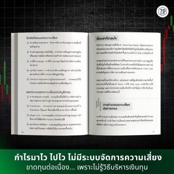 เจาะลึก Money Management เคล็ดลับทำกำไร Forex อย่างยั่งยืน - Image 4