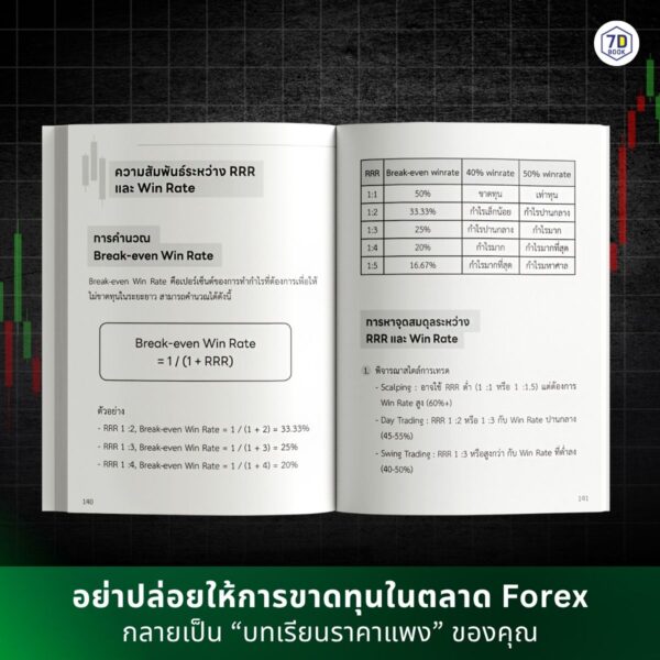 เจาะลึก Money Management เคล็ดลับทำกำไร Forex อย่างยั่งยืน - Image 5