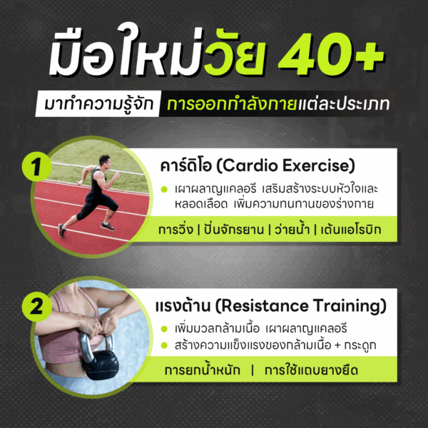 40+ วิ่งอย่างมืออาชีพ ชีวิตเปลี่ยนได้ สุขภาพดี หุ่นเฟิร์มทุกก้าว - Image 4