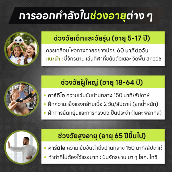 40+ วิ่งอย่างมืออาชีพ ชีวิตเปลี่ยนได้ สุขภาพดี หุ่นเฟิร์มทุกก้าว - Image 6
