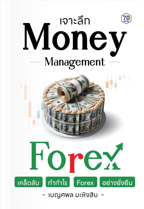 เจาะลึก Money Management เคล็ดลับทำกำไร Forex อย่างยั่งยืน