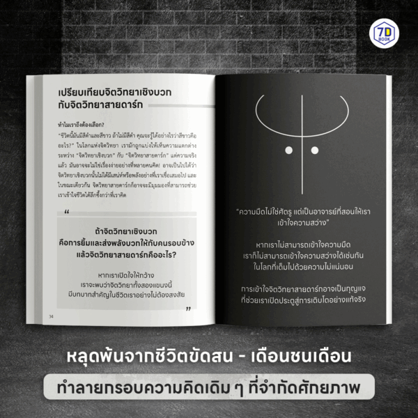 Shadow Mind จิตวิทยาดึงดูดเงินที่พวกเขาไม่อยากให้คุณรู้ - Image 8