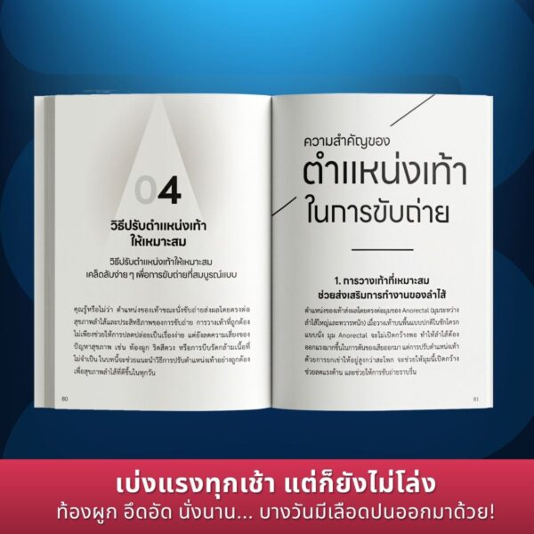 วิทยาศาสตร์แห่งการขรี้ - Image 3