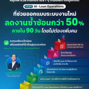 Lean Operations x Ai ลดต้นทุน เพิ่มความเร็ว ด้วยสมอง AI