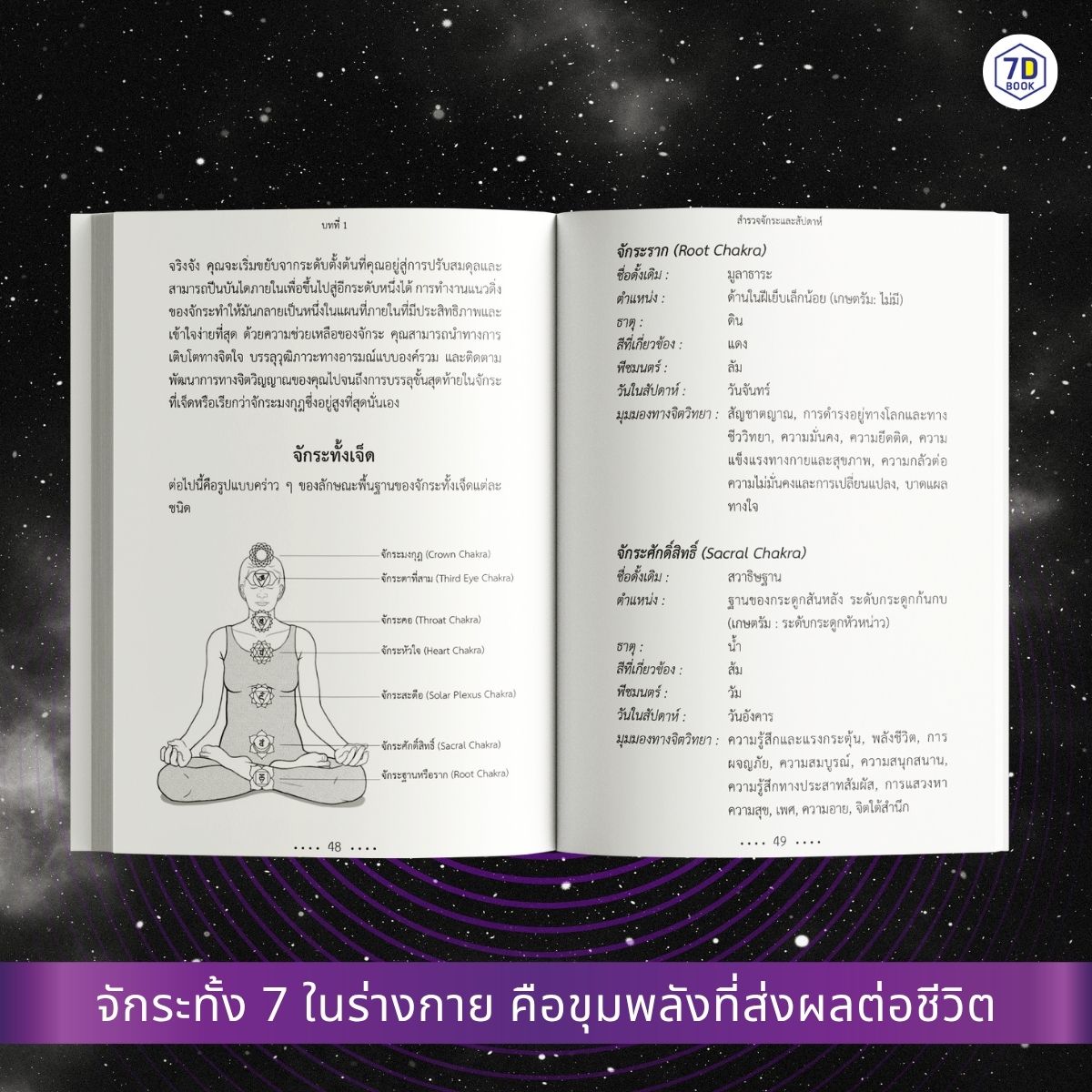 เปลี่ยนตัวเองเป็นเวอร์ชันที่คุณต้องการ ด้วยจักระภายใน 7 วัน - Image 3