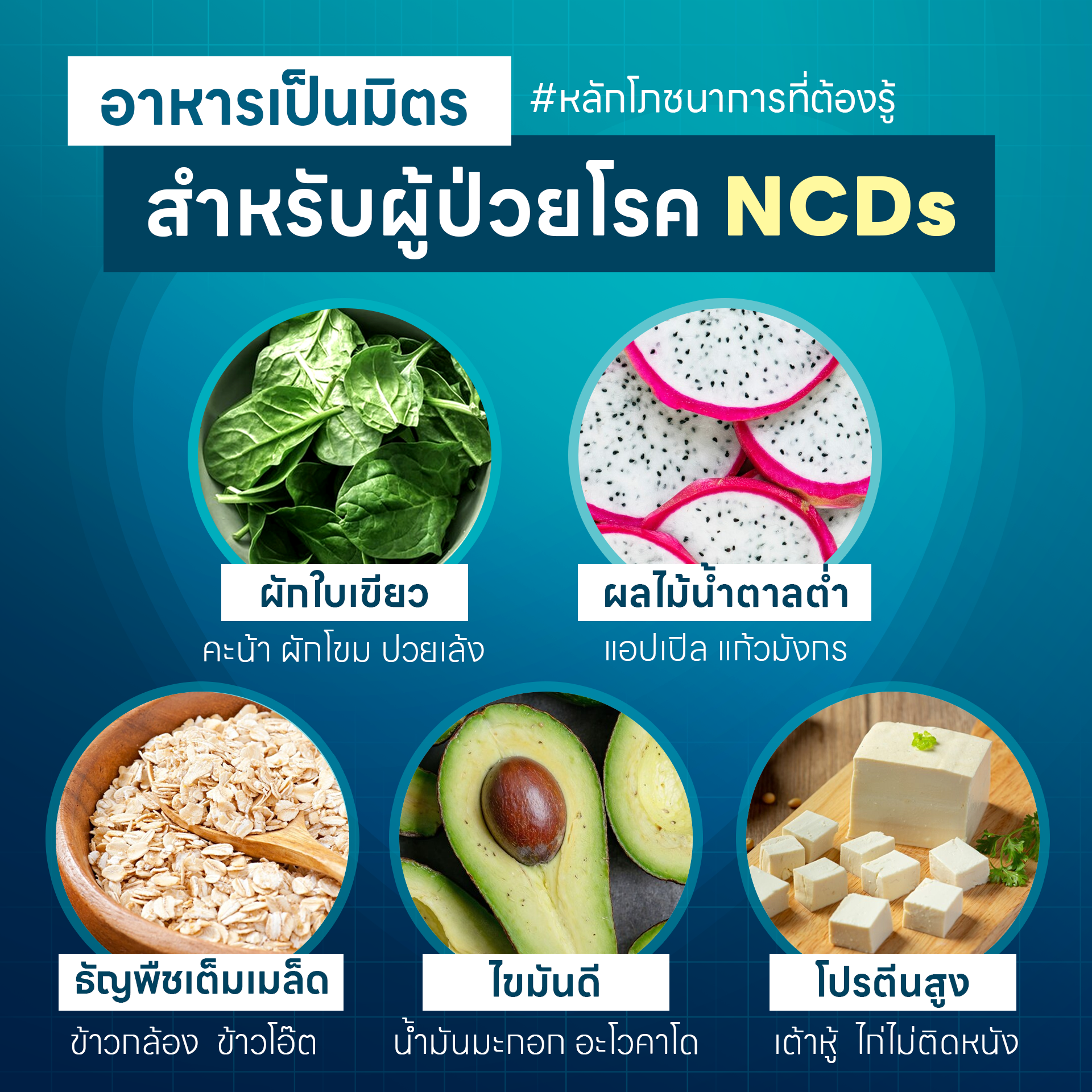 คำให้การของผู้ป่วย NCDs - Image 4