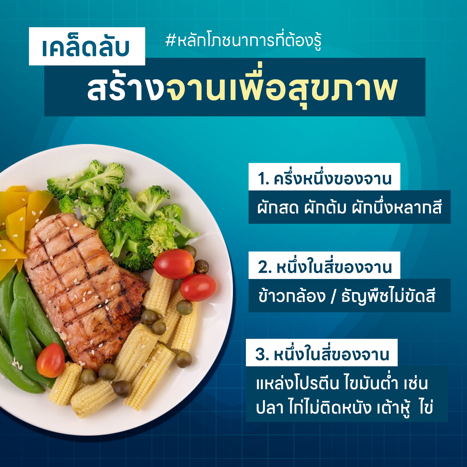 คำให้การของผู้ป่วย NCDs - Image 6